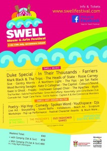 Swell Festival Poster